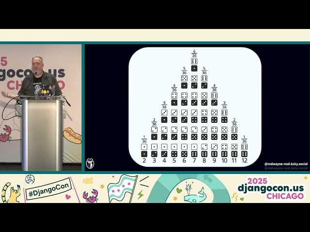 Hidden Dangers Of AI In Developer Workflows: Navigating Security Risks with Human Insight